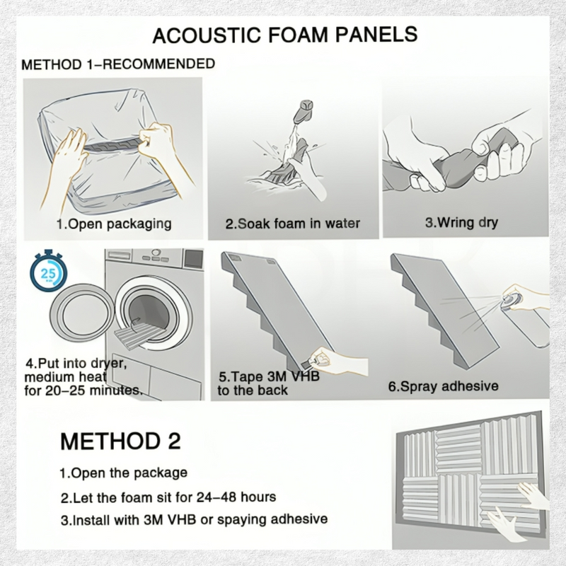 Sound Proof Panels For Wall 30x30x2.5cm